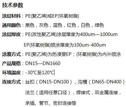 景德镇给水涂塑复合钢管技术参数